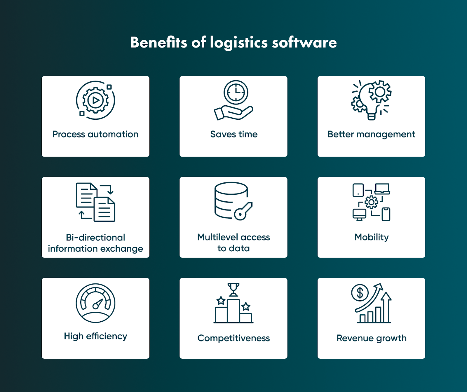 Transport and logistics apps are created using specific techniques you can find in our article, so please read it carefully. 