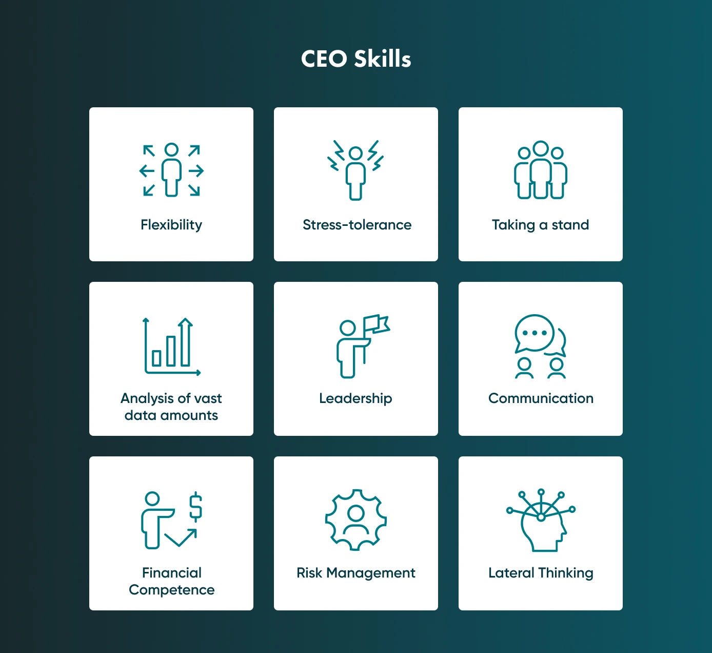 CEO skills Among many attribute, a CEO needs many skills.