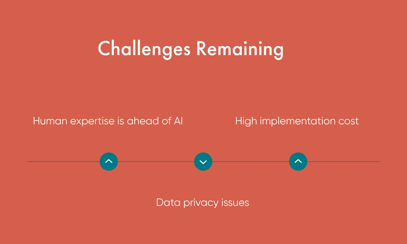 There are always improvements to be made. Discover what they might be and how we view them.