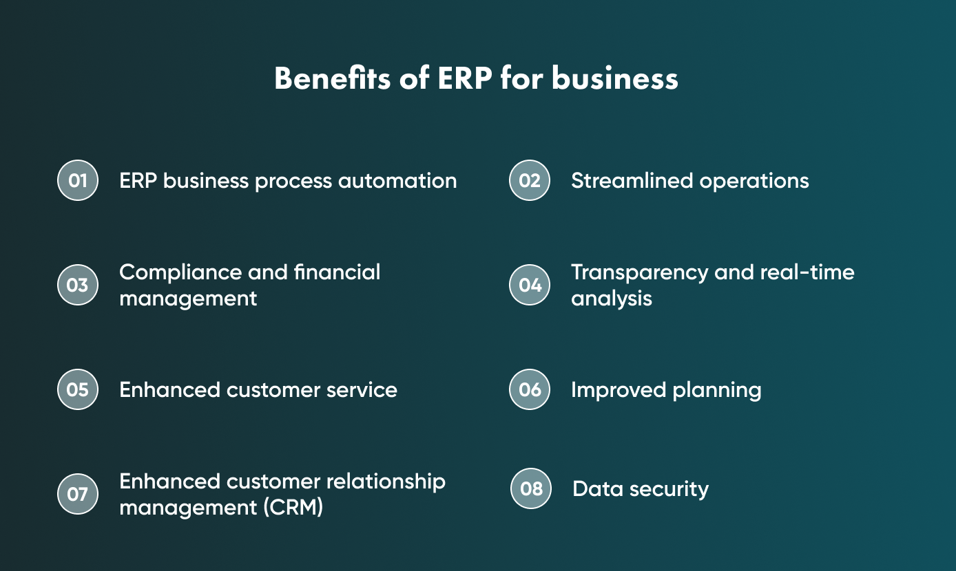 Benefits of ERP for business and its value You can improve ERP business processes if you study all the benefits of ERP and how it can boost productivity and performance.