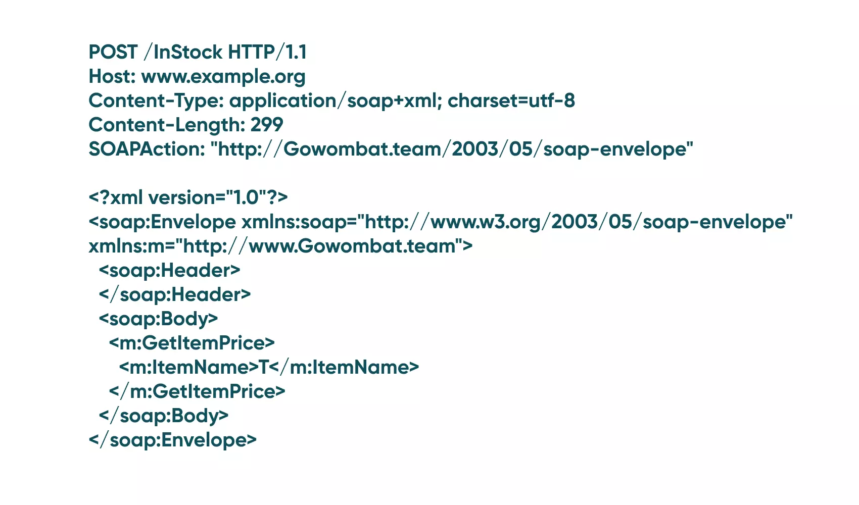 An example of SOAP code to demonstrate the amount of bandwidth required.