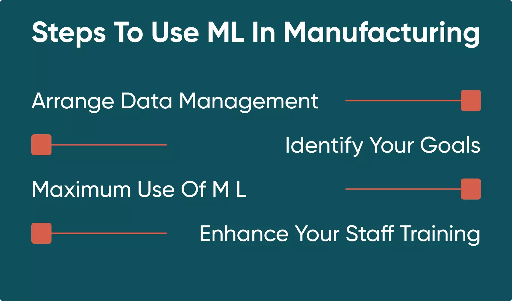 Steps to use Machine Learning in Manufacturing What steps to take when thinking of using Machine Learning in your manufacturing process.