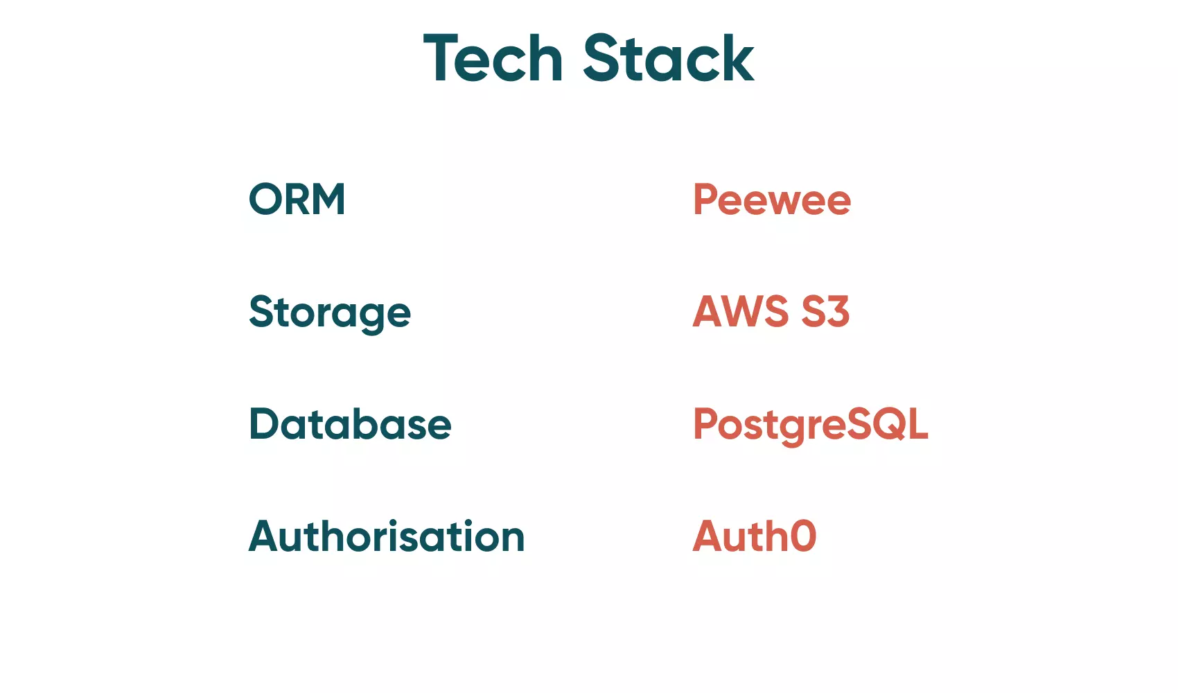 Techstack for the manufacturing project Some of the main technologies and languages used in the manufacturing project.