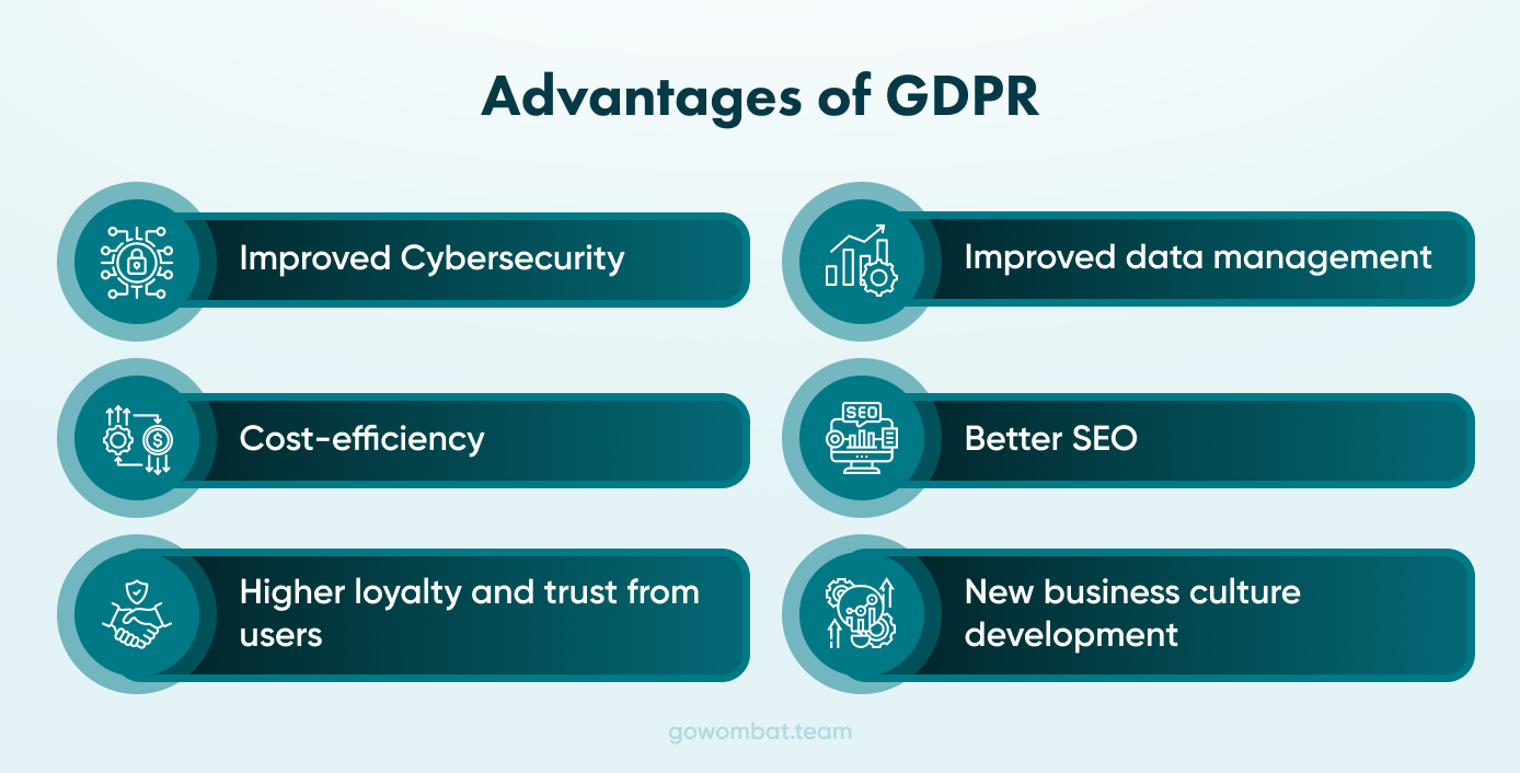 How small and medium-sized companies may benefit from the GDPR The benefits of the GDPR create more opportunities for SMEs, make them protect their business and secure individuals’ data. Check all the pros of GDPR right now.