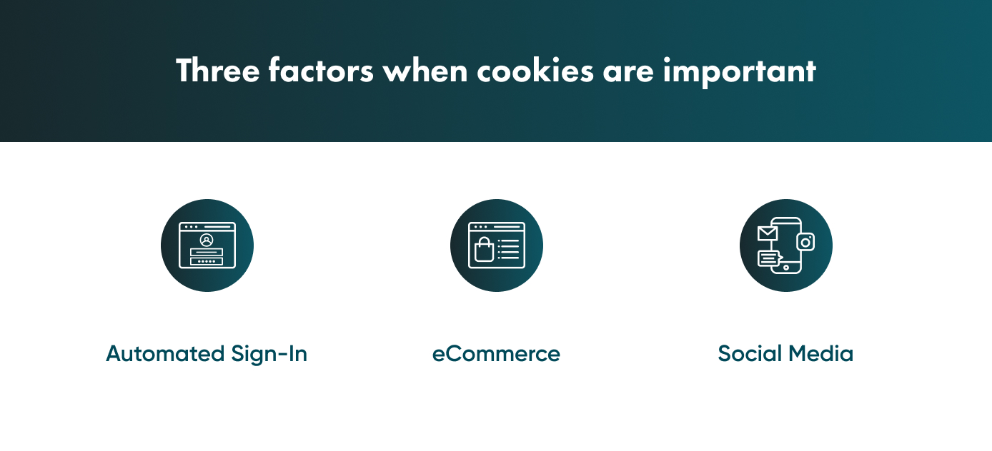 See how cookies improve customer experience and website performance Cookies installed on your website contribute to reduced server load and allow customers to surf the website quickly. They play an important role. Read more about it.