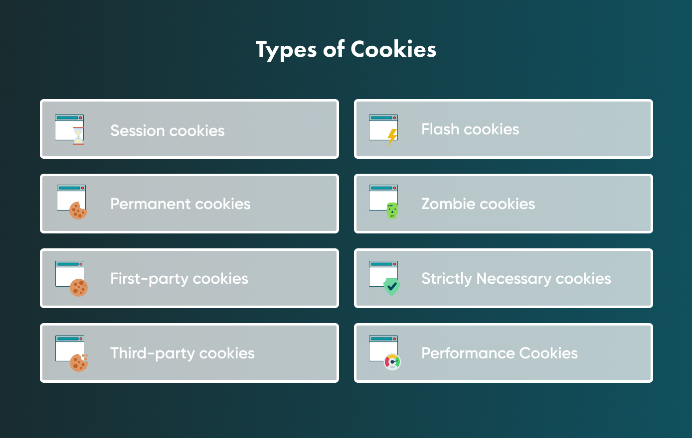 You should know the types of cookies used for your website Not all cookies can be acceptable for using them in your website. You should get acquainted with the available types and select the right one.
