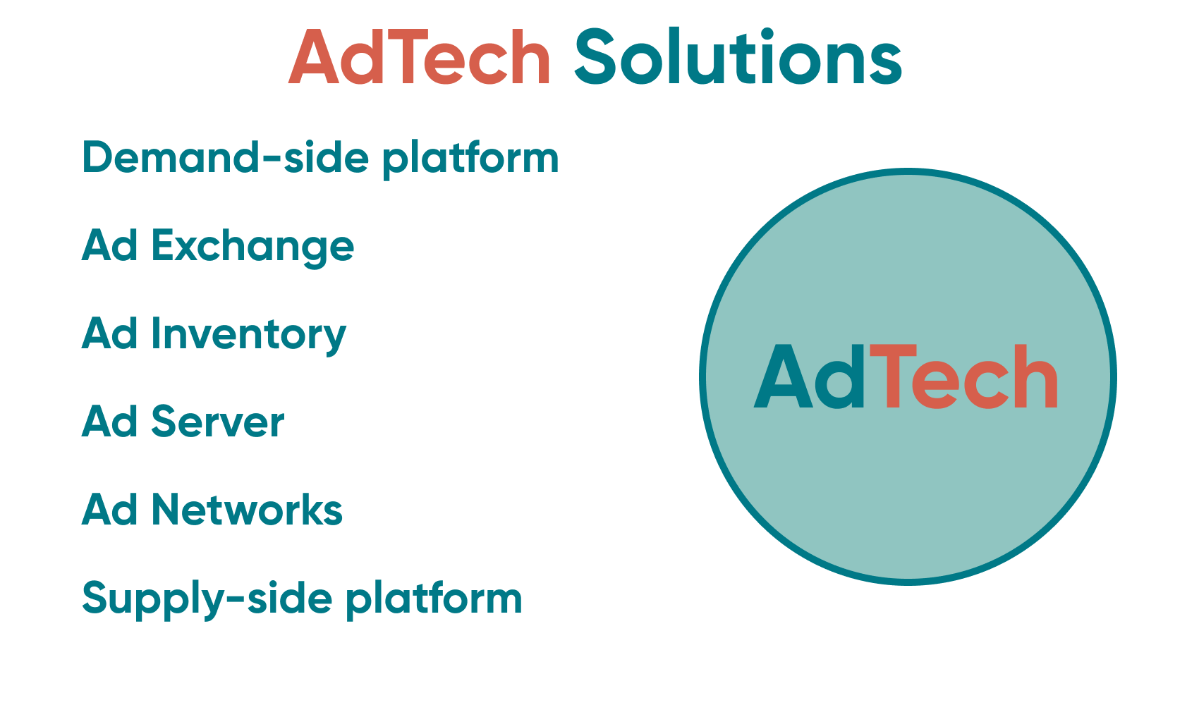 It is important to know and understand some of the more common methods of Advertising Technologies. Take some time to explore. 